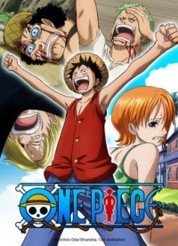Đảo Hải Tặc: Phần Về Biển Đông (2017) ONE PIECE Episode of East Blue 2017
