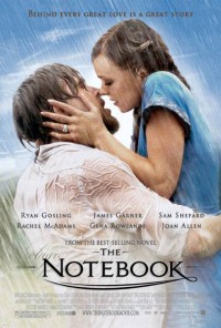 Nhật Ký Tình Yêu The Notebook